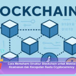 Cara-Memahami-Struktur-Blockchain-untuk-Menilai-Keamanan-dan-Kecepatan-Suatu-Cryptocurrency