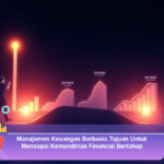 Manajemen-Keuangan-Berbasis-Tujuan-Untuk-Mencapai-Kemandirian-Finansial-Bertahap
