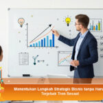 Menentukan-Langkah-Strategis-Bisnis-tanpa-Harus-Terjebak-Tren-Sesaat