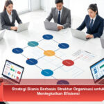 Strategi-Bisnis-Berbasis-Struktur-Organisasi-untuk-Meningkatkan-Efisiensi
