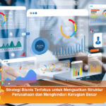 Strategi-Bisnis-Terfokus-untuk-Menguatkan-Struktur-Perusahaan-dan-Menghindari-Kerugian-Besar