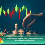 Investasi-dan-Saham-bagi-Pemula-Memahami-Volatilitas-Pasar-Optimal