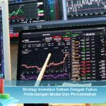 Strategi-Investasi-Saham-Dengan-Fokus-Perlindungan-Modal-Dan-Pertumbuhan